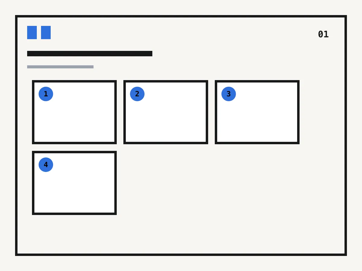 Diagramm zur Berechnung des Endformats eines US-Comics