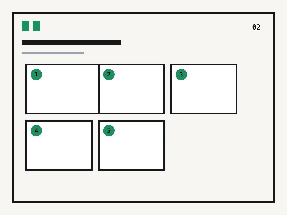 Diagramm zur Berechnung einer A4-Comicseite