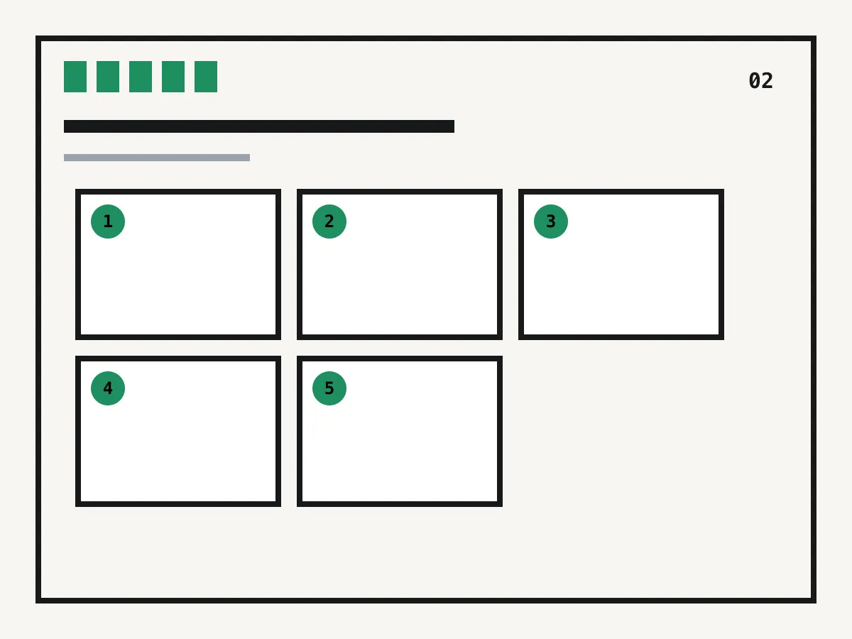 Diagramm einer durchgehenden hohen Webtoon-Leinwand